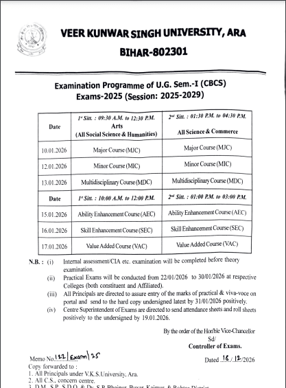 VKSU Semester 1 Admit Card 2026