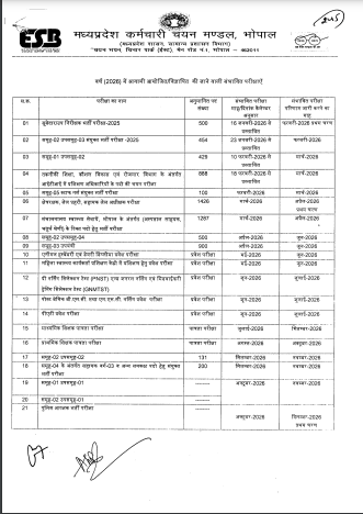 MPPSC Vacancy Updated Exam Calendar 2026