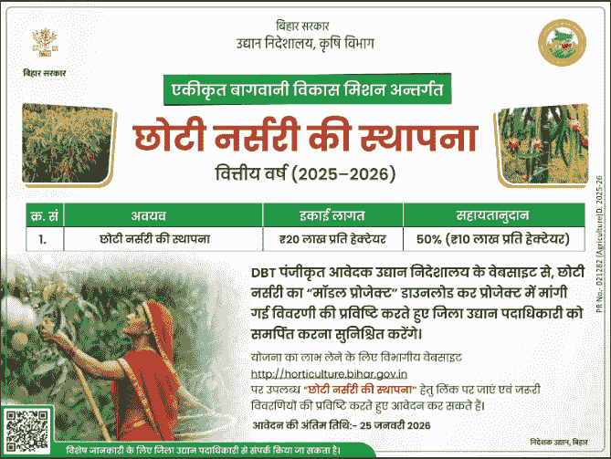 Bihar Nursery Yojana Online Apply 2026