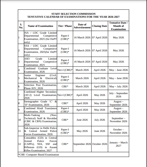 SSC Exam Calendar 2026–27