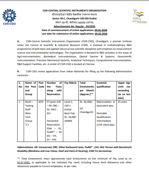 CSIR CSIO Multi Tasking Staff (MTS) Vacancy 2026