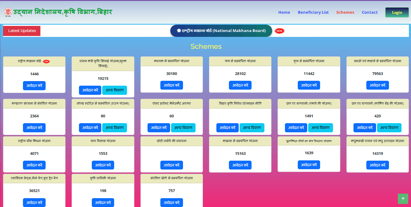 Bihar Krishi Vaniki Yojana 2026