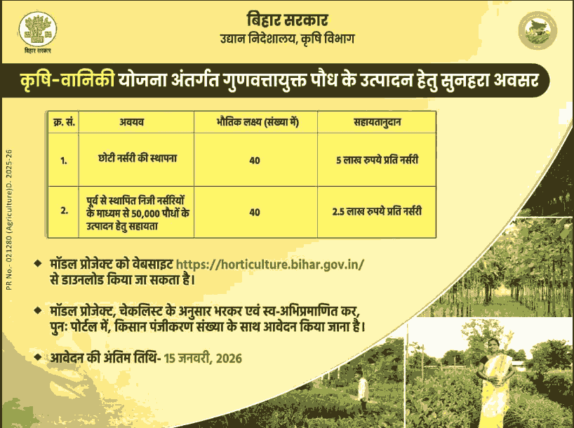 Bihar Krishi Vaniki Yojana 2026