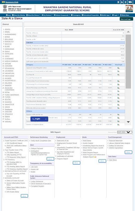 NREGA Job Card Download Kaise Kare 2026