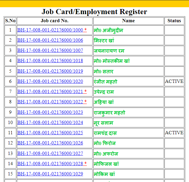 NREGA Job Card Download Kaise Kare 2026