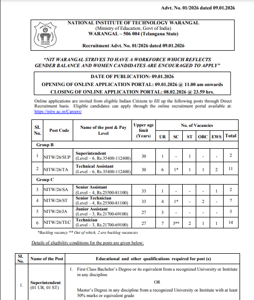 NIT Warangal Group C & D Recruitment 2026