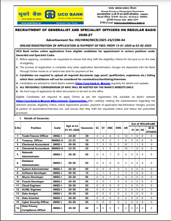 UCO Bank Generalist And Specialist Recruitment 2026
