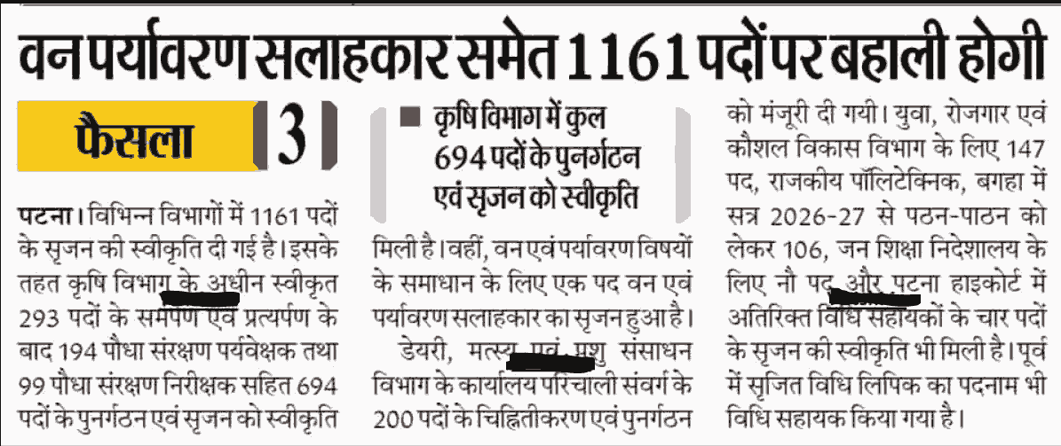 Bihar Agriculture Department Recruitment 2026