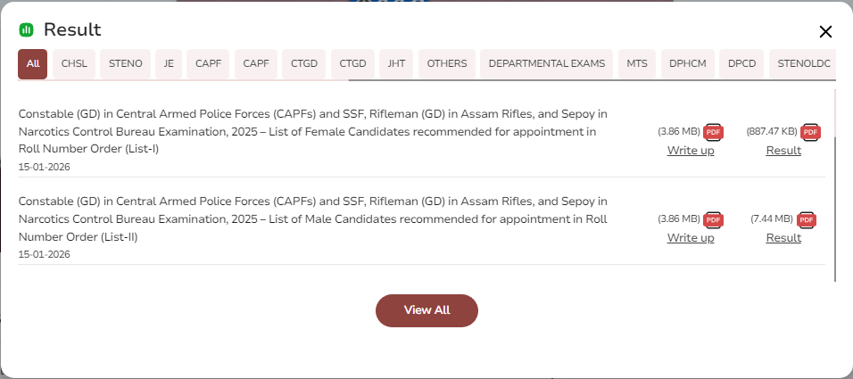 SSC GD Final Result 2025