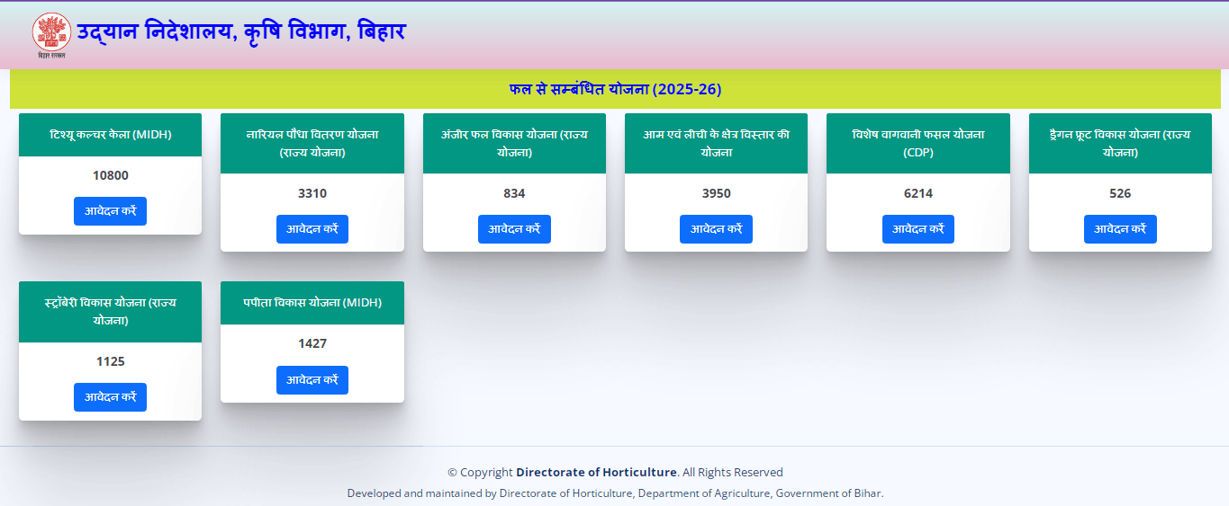 Bihar Papita Vikas Yojana 2026