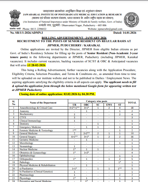 JIPMER Senior Resident Recruitment 2026