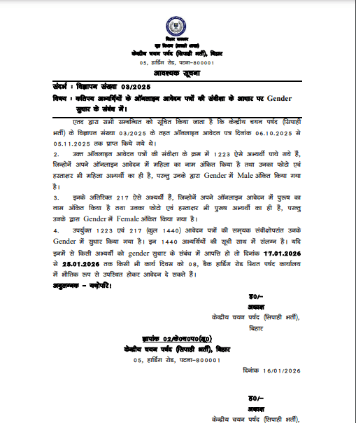 Bihar Police Prohibition Vacancy Correction In Gender 2026