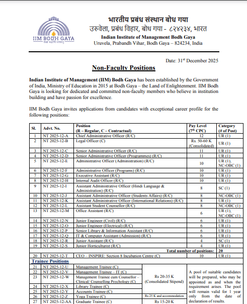 IIM Bodh Gaya Recruitment 2026