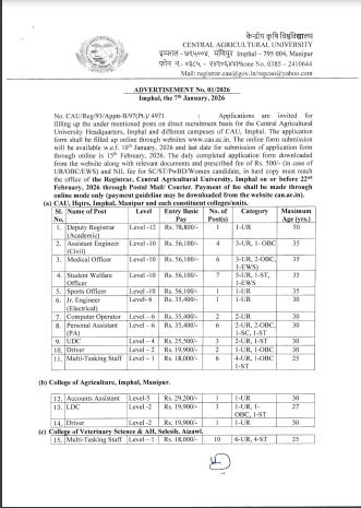CAU Non Teaching Recruitment 2026