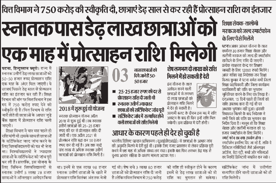 Bihar Graduation Pass Scholarship Payment Update 2026