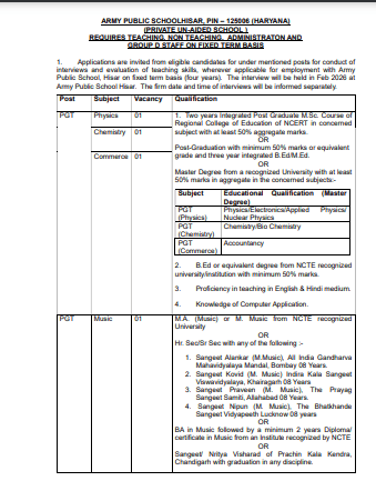 Army Public School Hisar Recruitment 2026