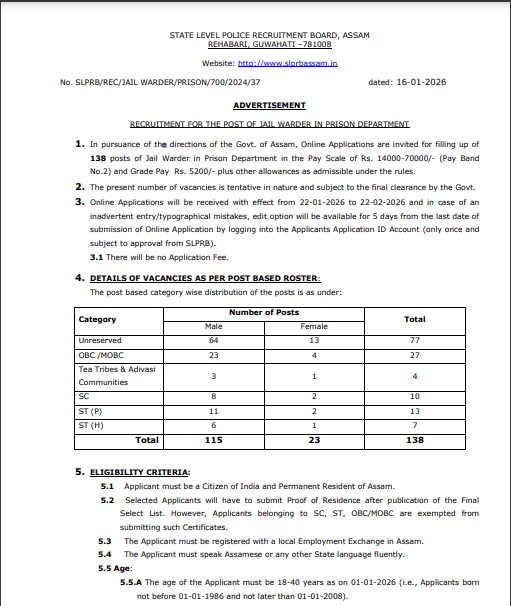Assam Police Jail Warder Recruitment 2026