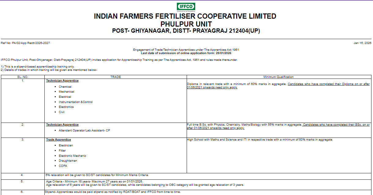 IFFCO Apprentice Recruitment 2026
