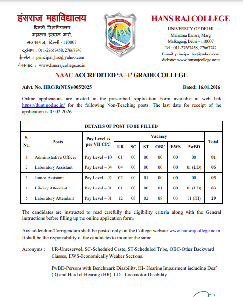 Hansraj College DU Non-Teaching Recruitment 2026
