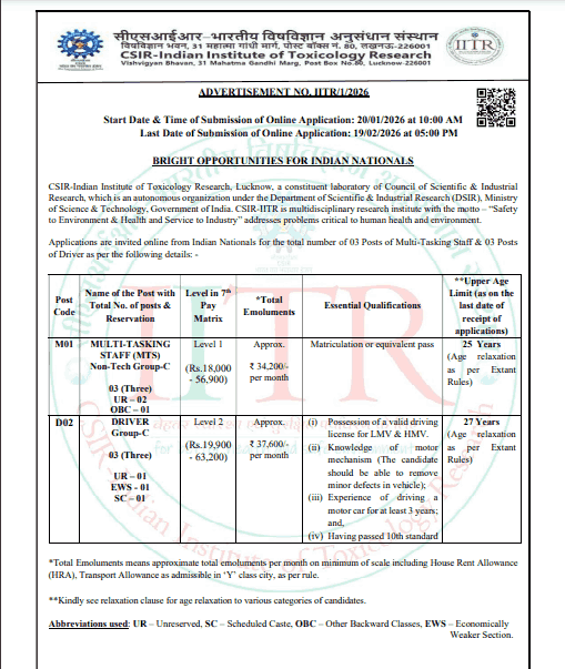 CSIR IITR MTS And Driver Recruitment 2026