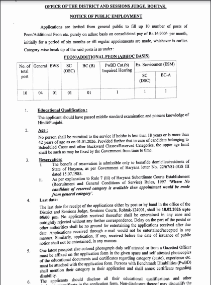 Rohtak District Court Peon Recruitment 2026