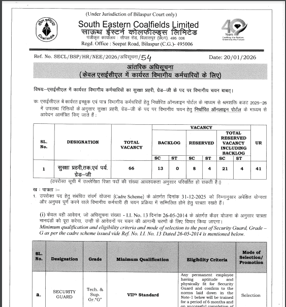 SECL Security Guard Vacancy 2026