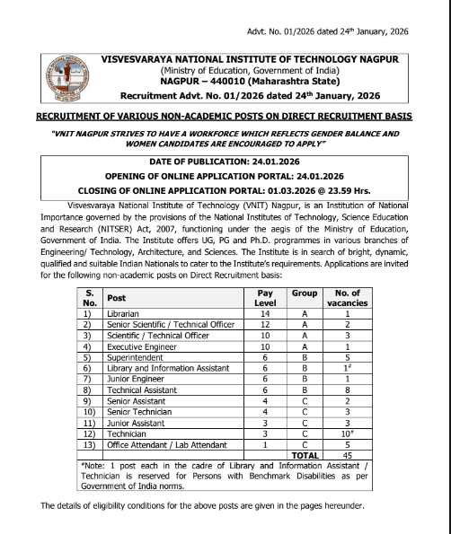 VNIT Non Teaching Recruitment 2026