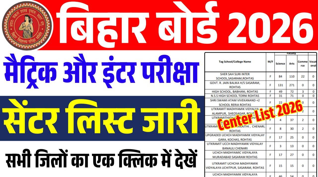 Bihar Board Center List 2026 कैसे देखें