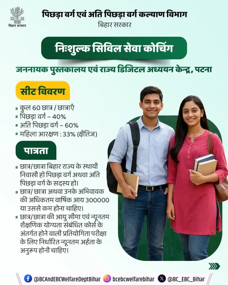 Bihar UPSC BPSC Free Coaching 2026 Eligibility Criteria