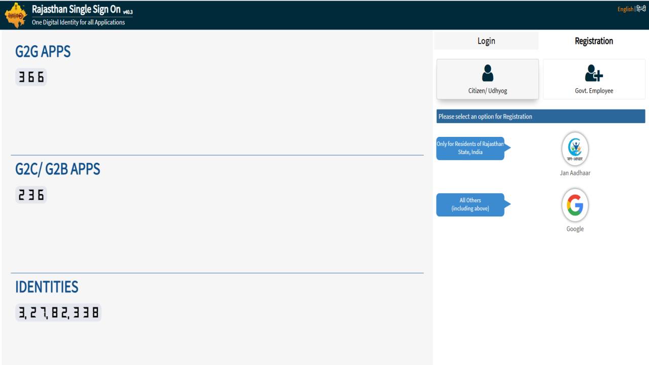 RSSB Female Supervisor Online Form 2026