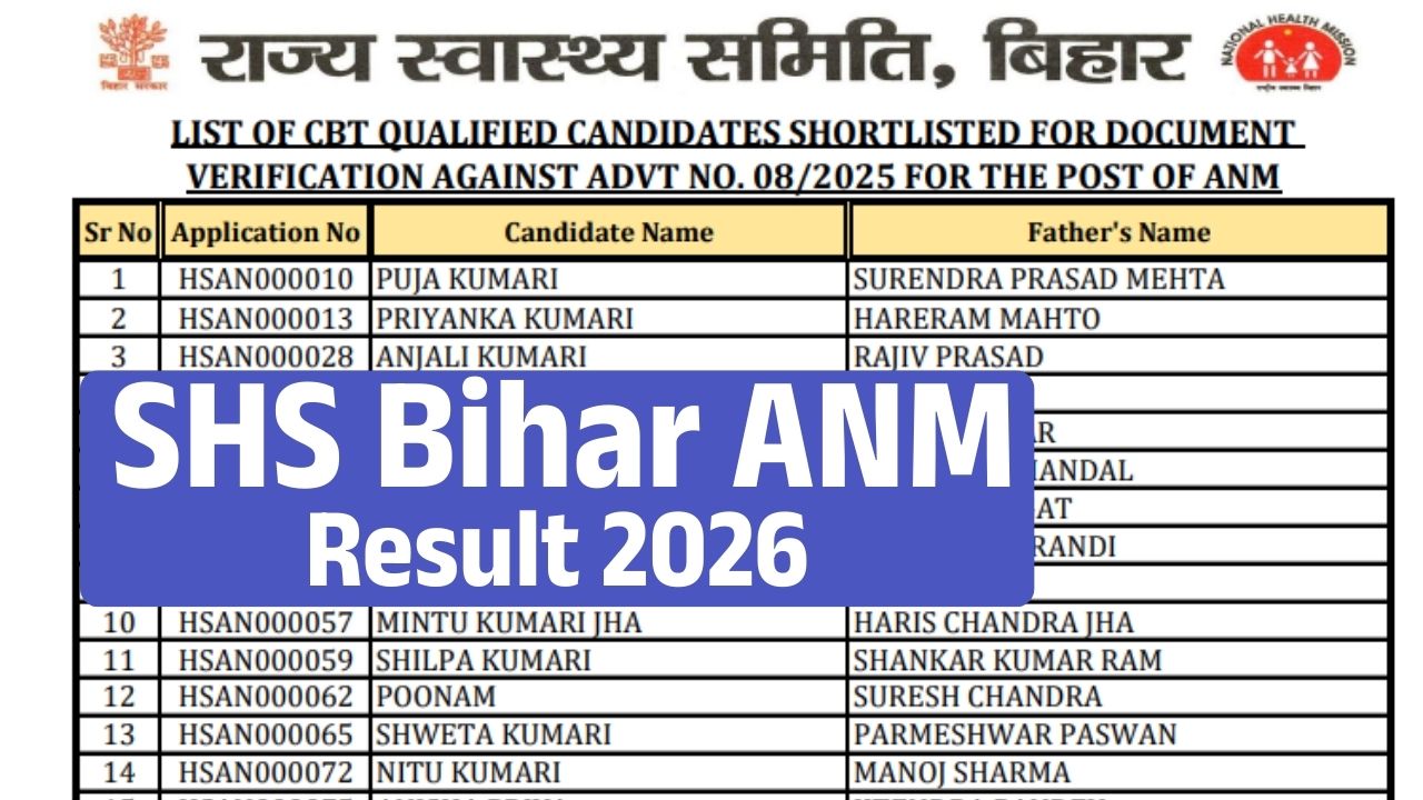 SHS Bihar ANM Result 2026