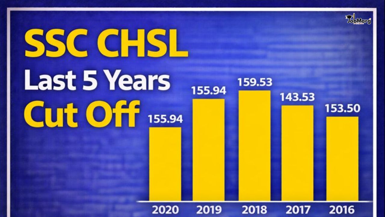SSC CHSL Last 5 Years Cut Off