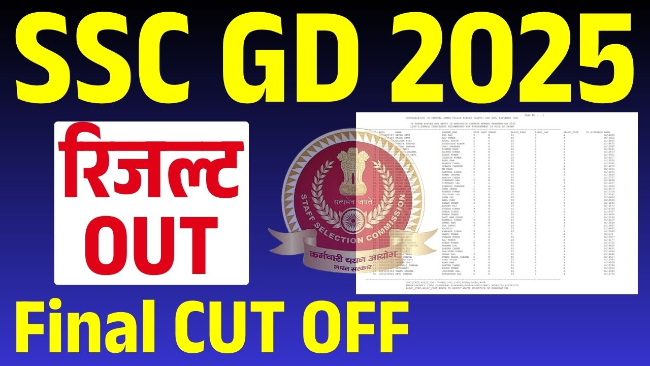 SSC GD Final Result 2025