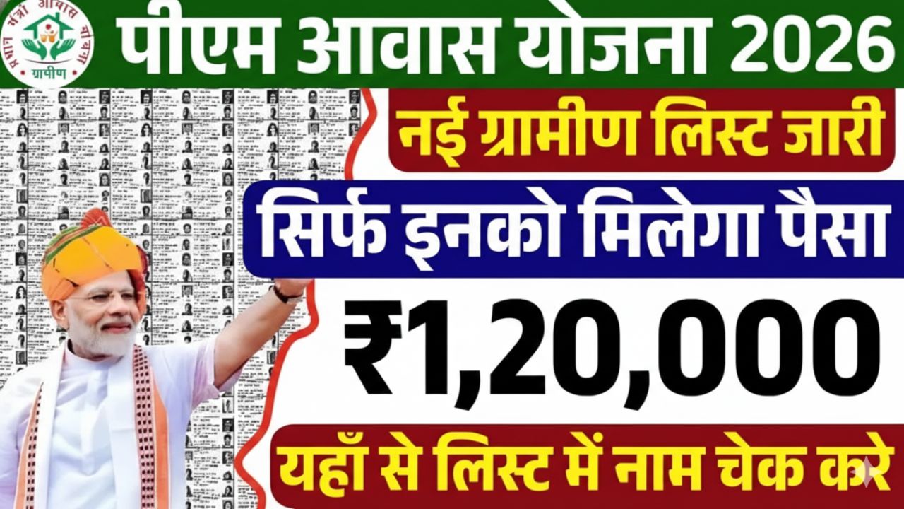 प्रधानमंत्री आवास योजना 2026 क्या है और इसमें क्या नया है