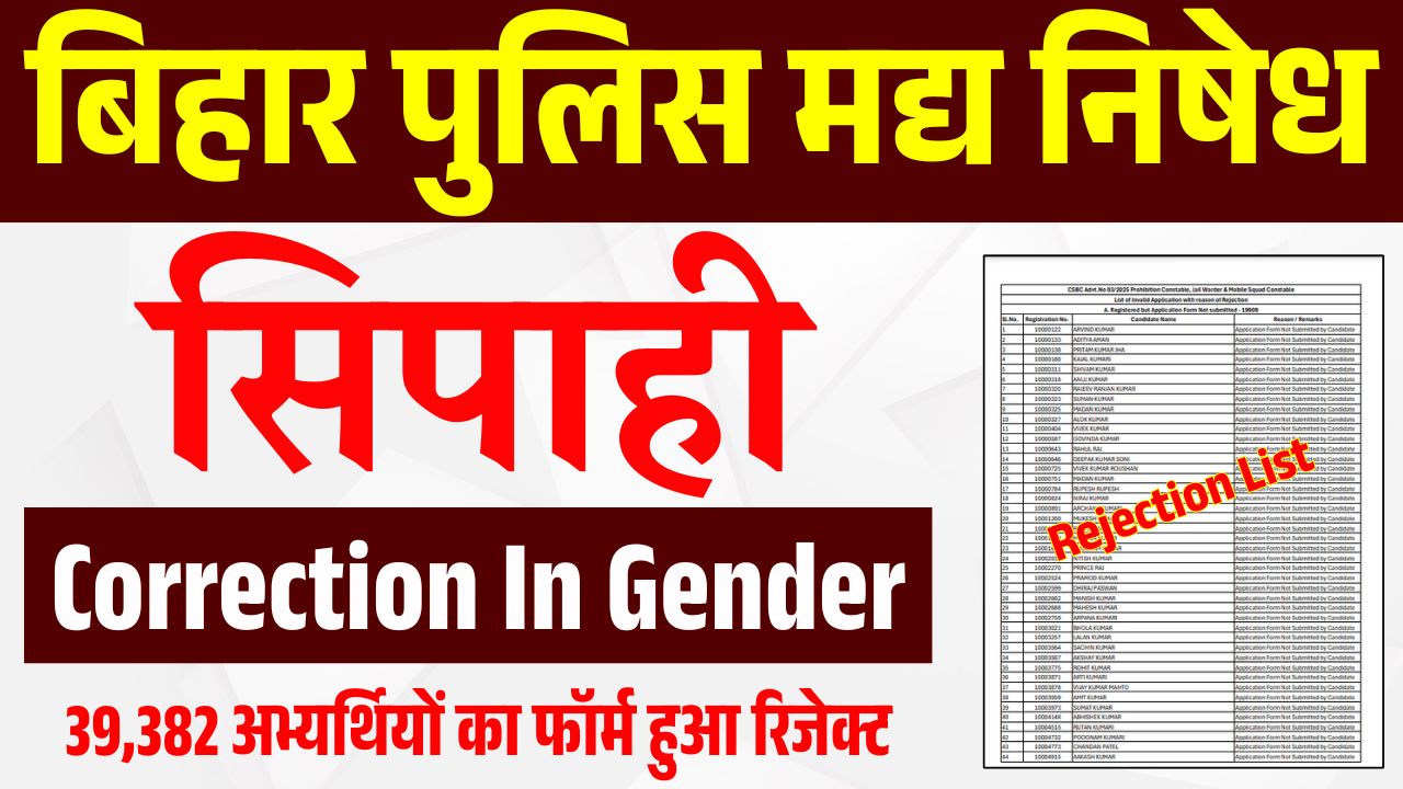 Bihar Police Prohibition Vacancy Correction In Gender 2026