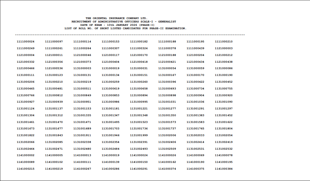 OICL AO Phase I Result 2026