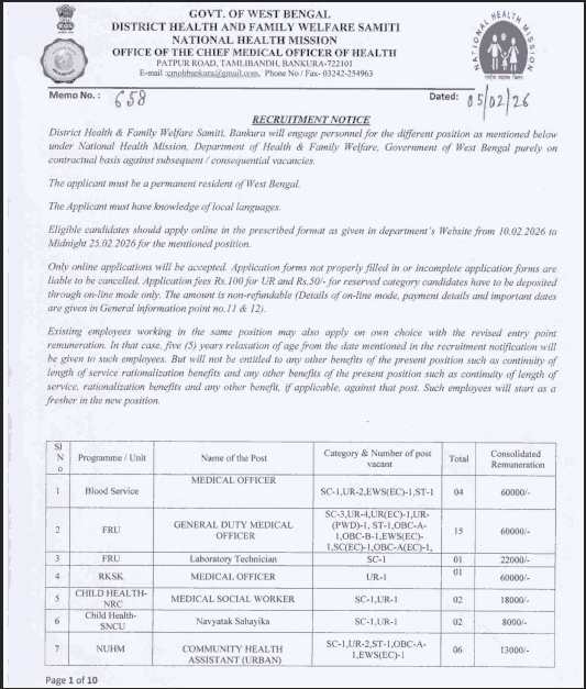 NHM Bankura Recruitment 2026