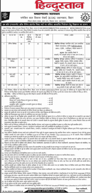 Bihar Jila Level New Vacancy 2026