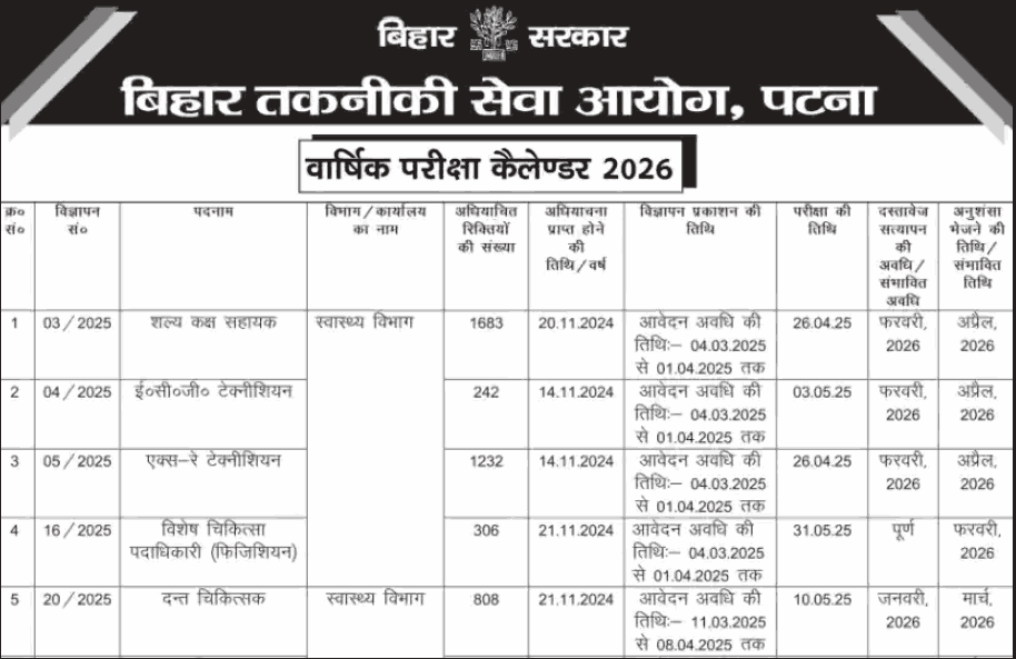 BTSC Exam Calendar 2026