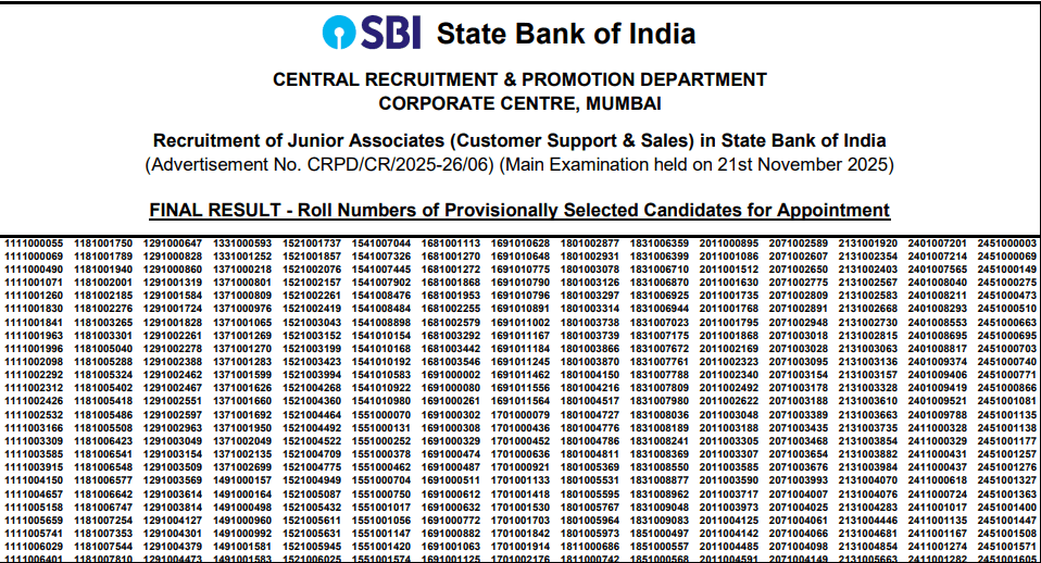 State Bank of India Clerk Mains Result 2026