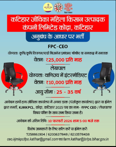 Bihar Jeevika Lekhpal New Bharti 2026