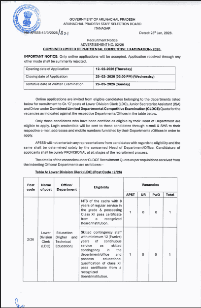 APSSB LDC JSA & Driver Recruitment 2026