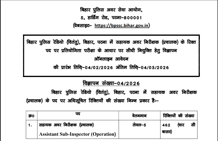 BPSSC Bihar Police ASI (Operation) Recruitment 2026