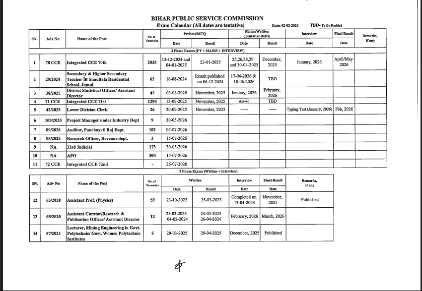 Bihar BPSC Exam Calendar 2026