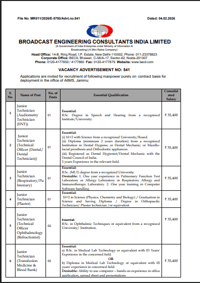 BECIL Vacancy Notification 2026