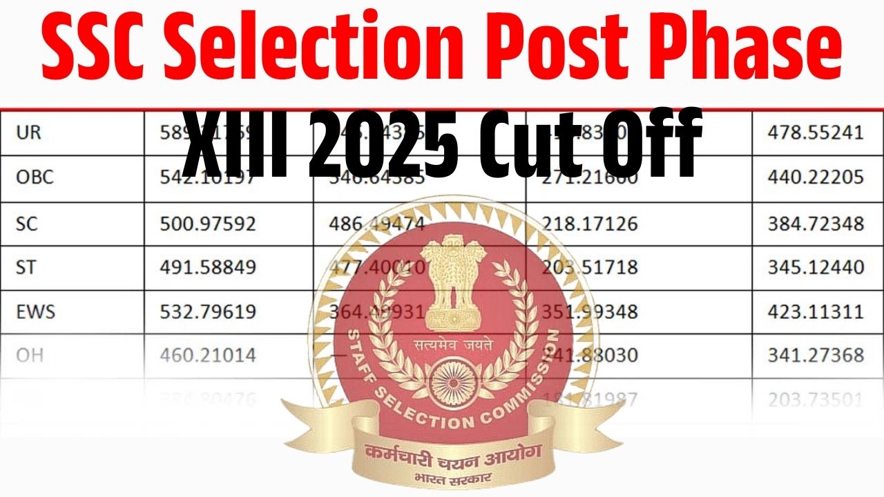 SSC Selection Post Phase XIII 2025 Cut Off