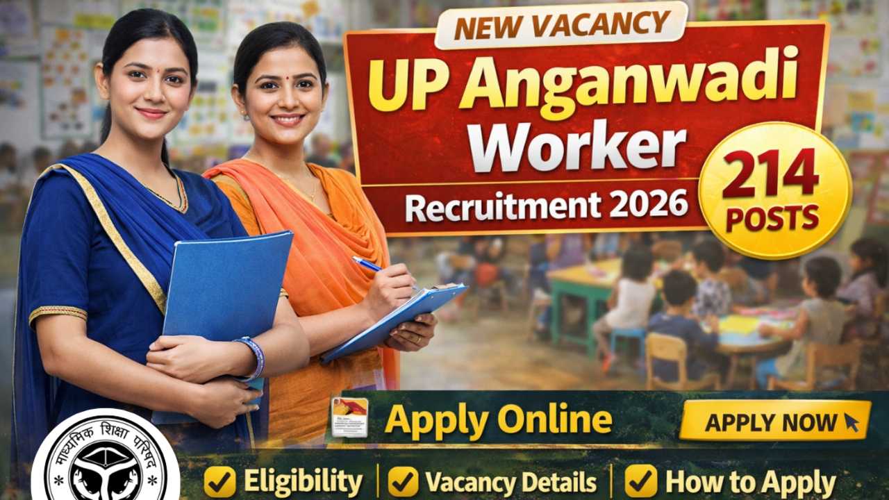 UP Anganwadi Worker Recruitment 2026
