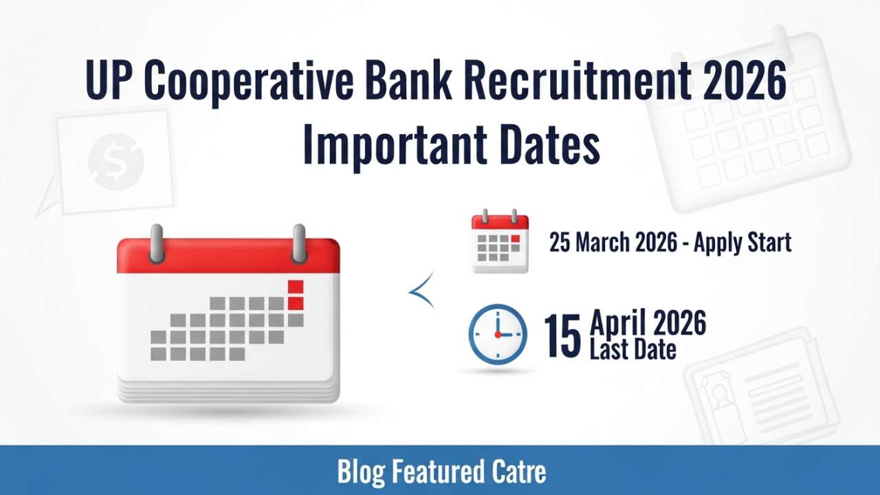 Important Dates आवेदन से जुड़ी जरूरी तारीखें