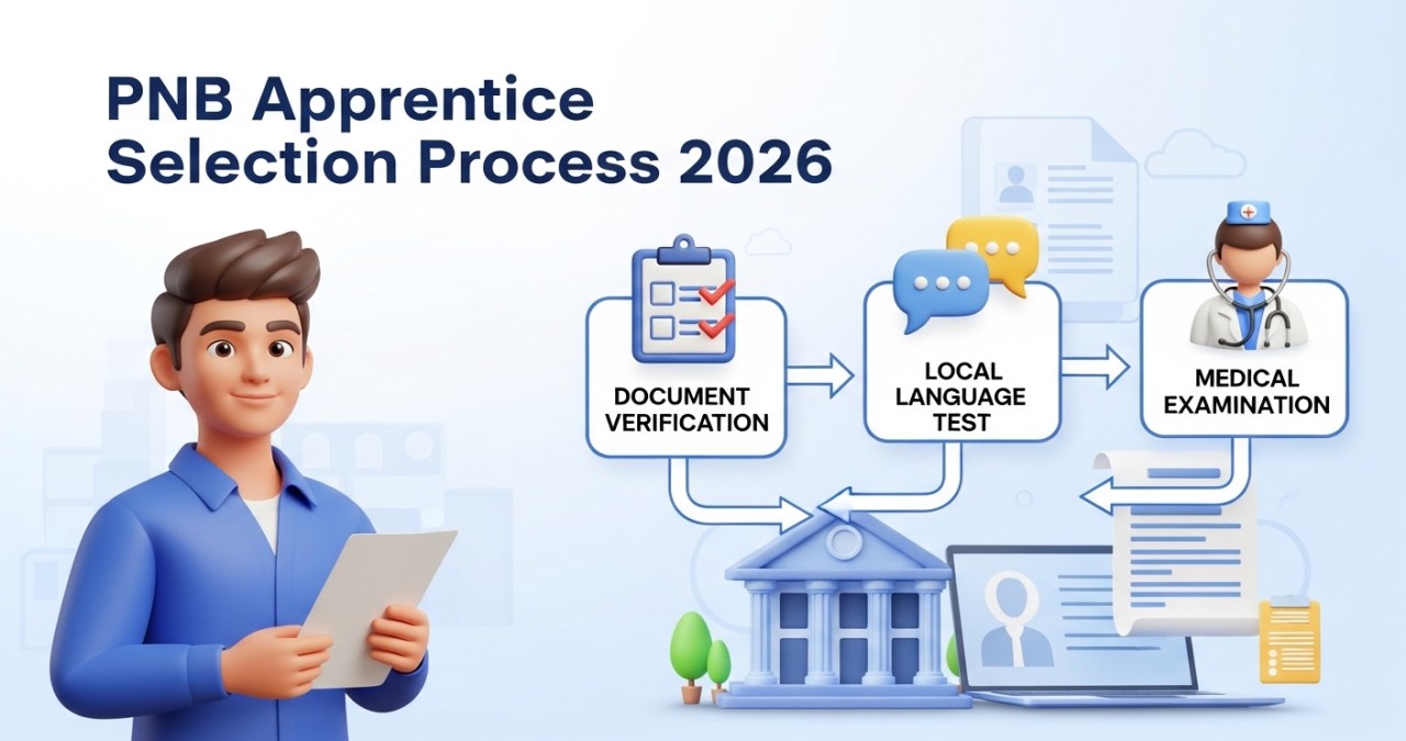 PNB Apprentice Selection Process 2026