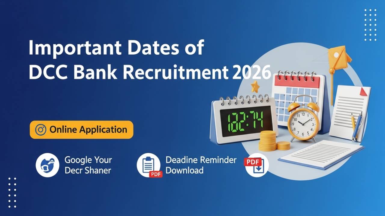 Important Date of DCC Bank Recruitment 2026